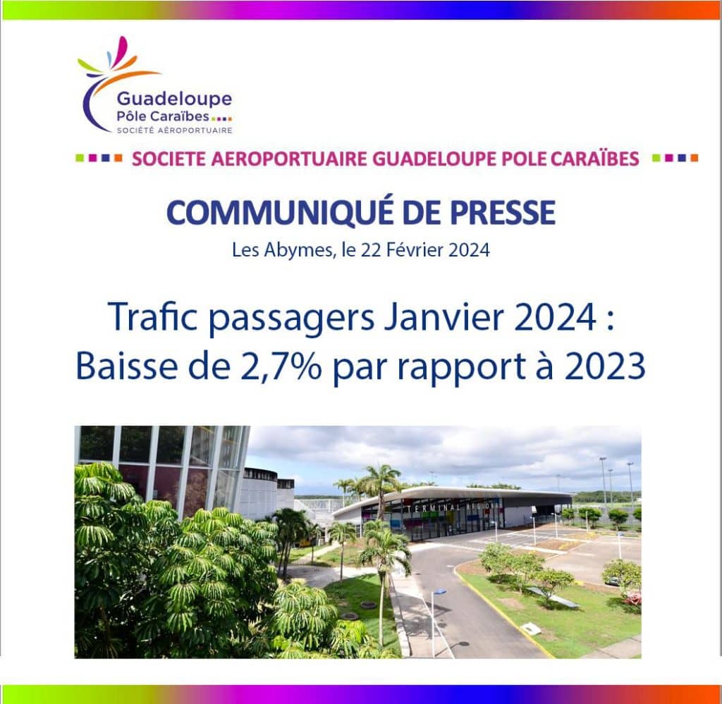 Baisse de 2,7 % du Trafic Passagers en Janvier 2024 comparé à 2023